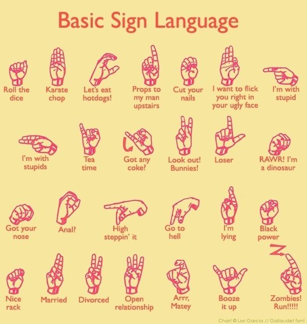 34 best images about ASL on Pinterest