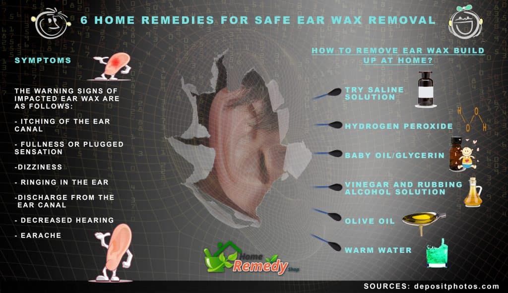 6 Home Remedies for Safe Ear Wax Removal