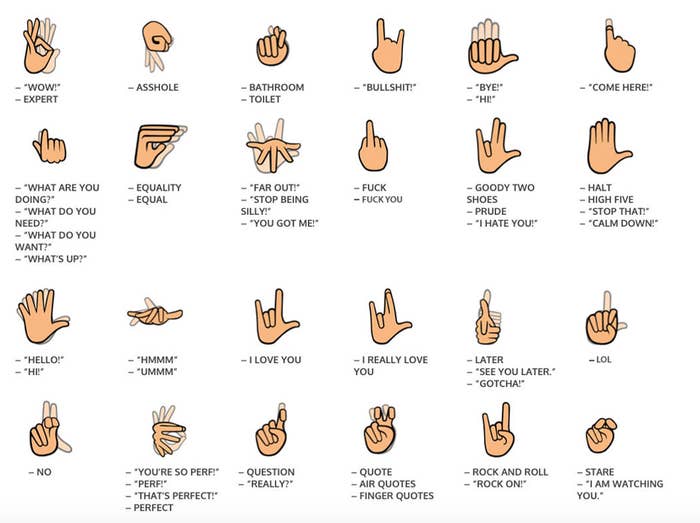 A Keyboard App For Sign Language