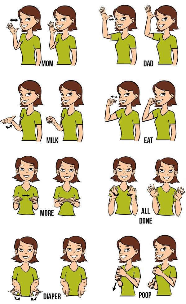Baby Sign Language Please And Thank You