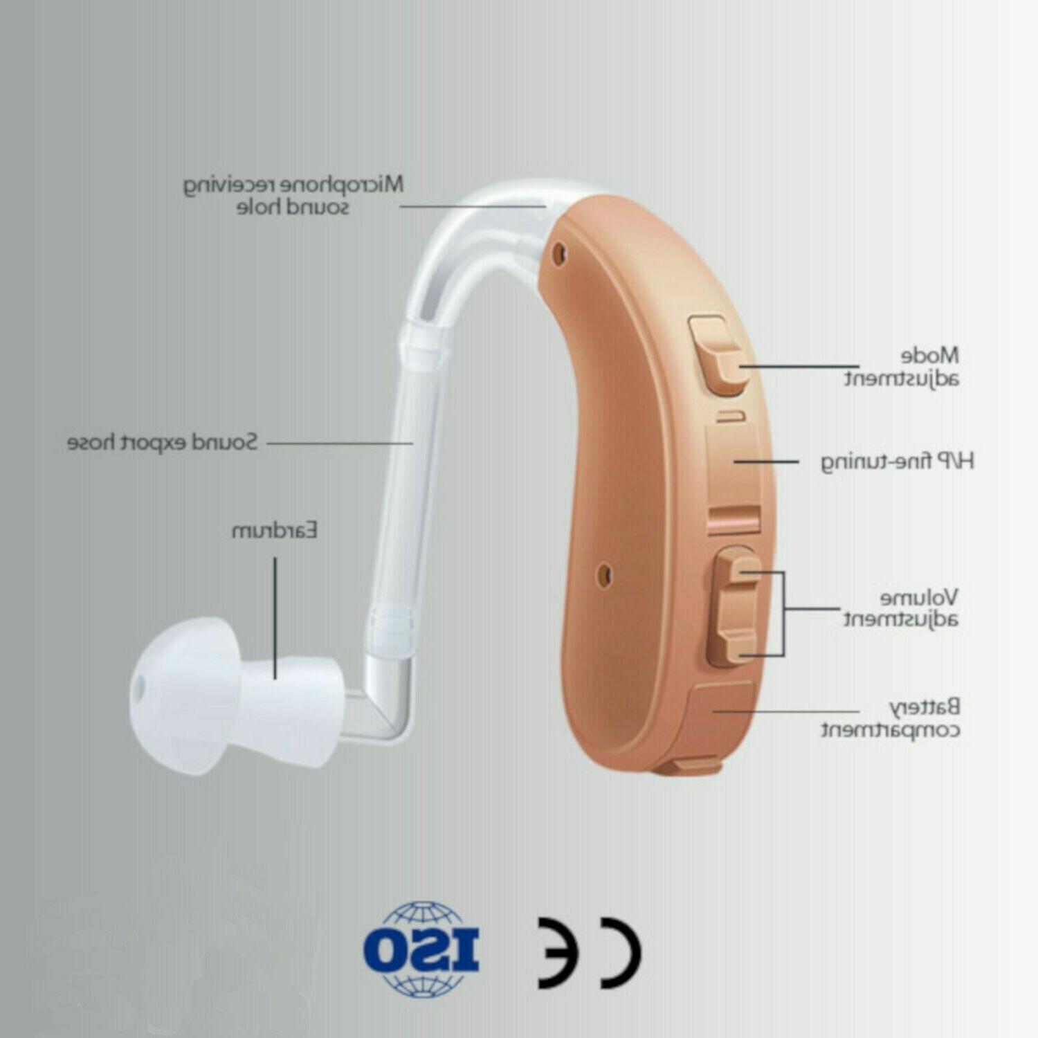 Brand New Digital Hearing Aid Amplifier, Small Behind