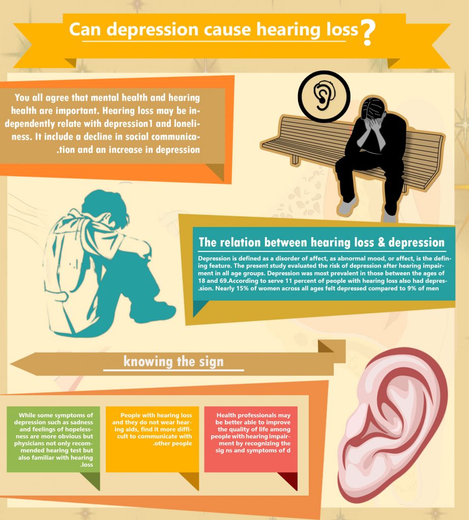 Can depression cause hearing loss? Stress induced hearing loss