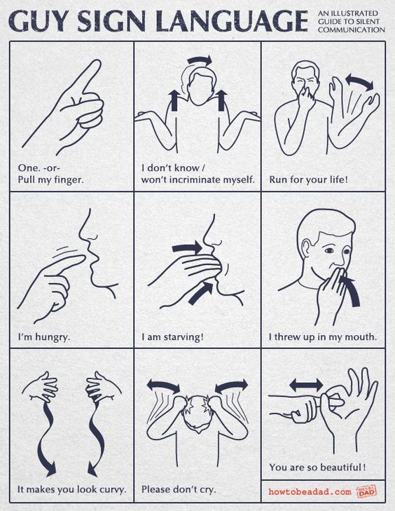 Guy Sign Language