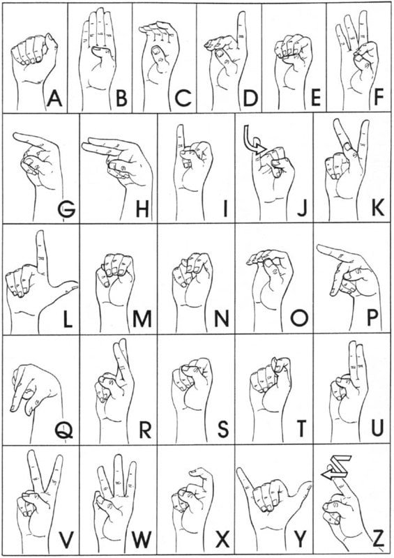 Hi How Are You In Sign Language : Greetings Introducing Yourself And ...