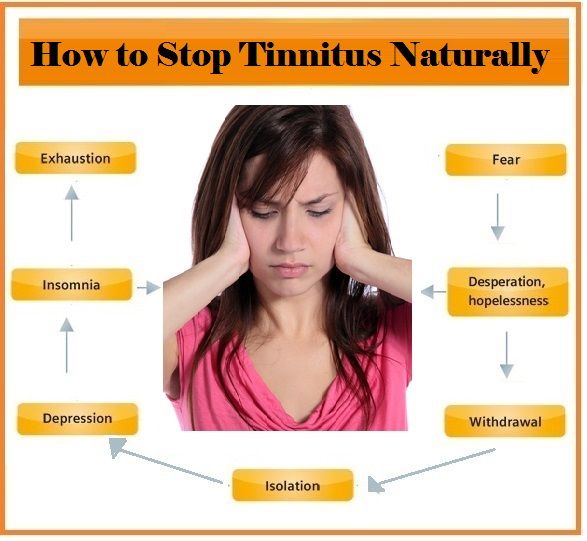 Home Remedies for Tinnitus