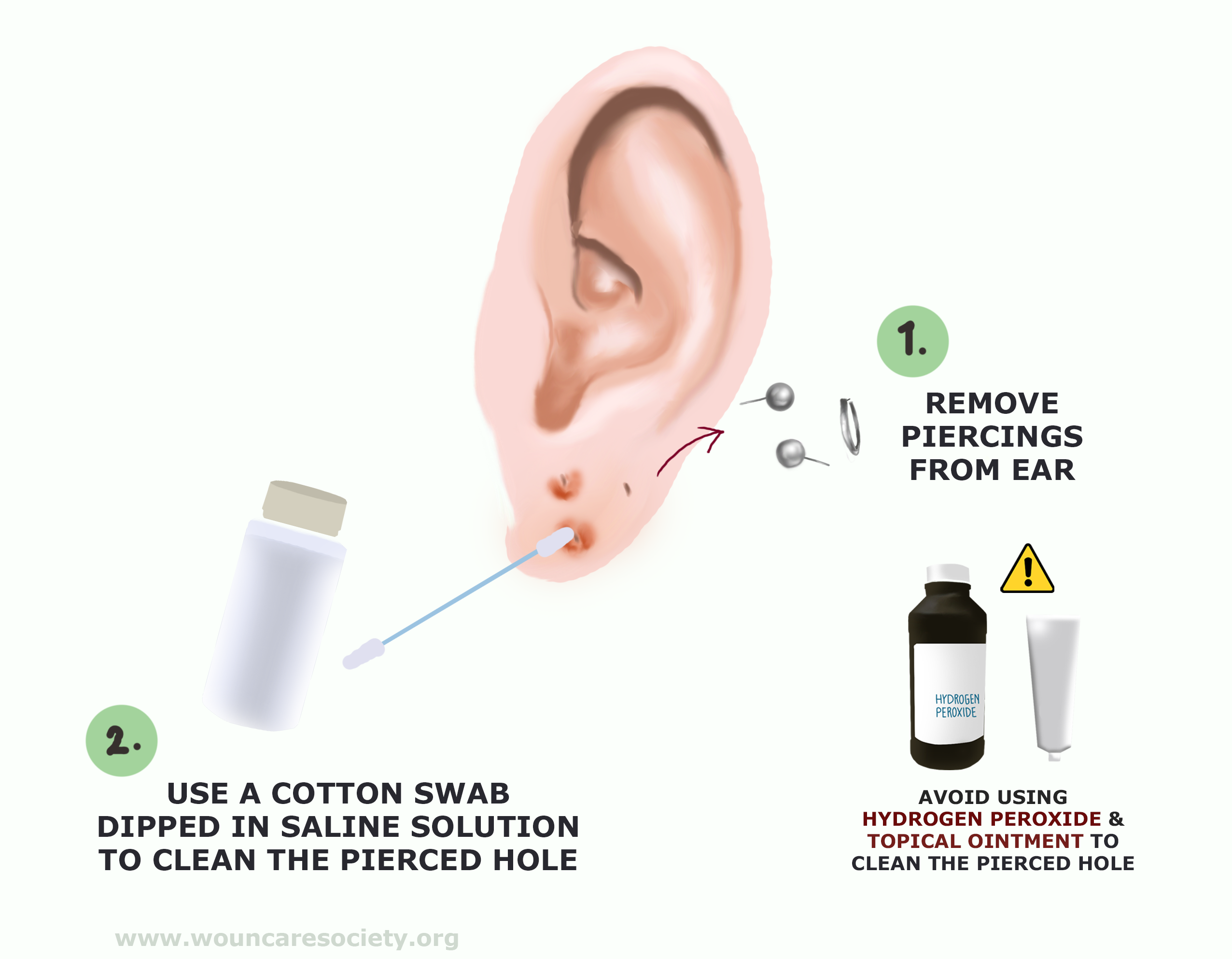 How to drain infected ear piercing