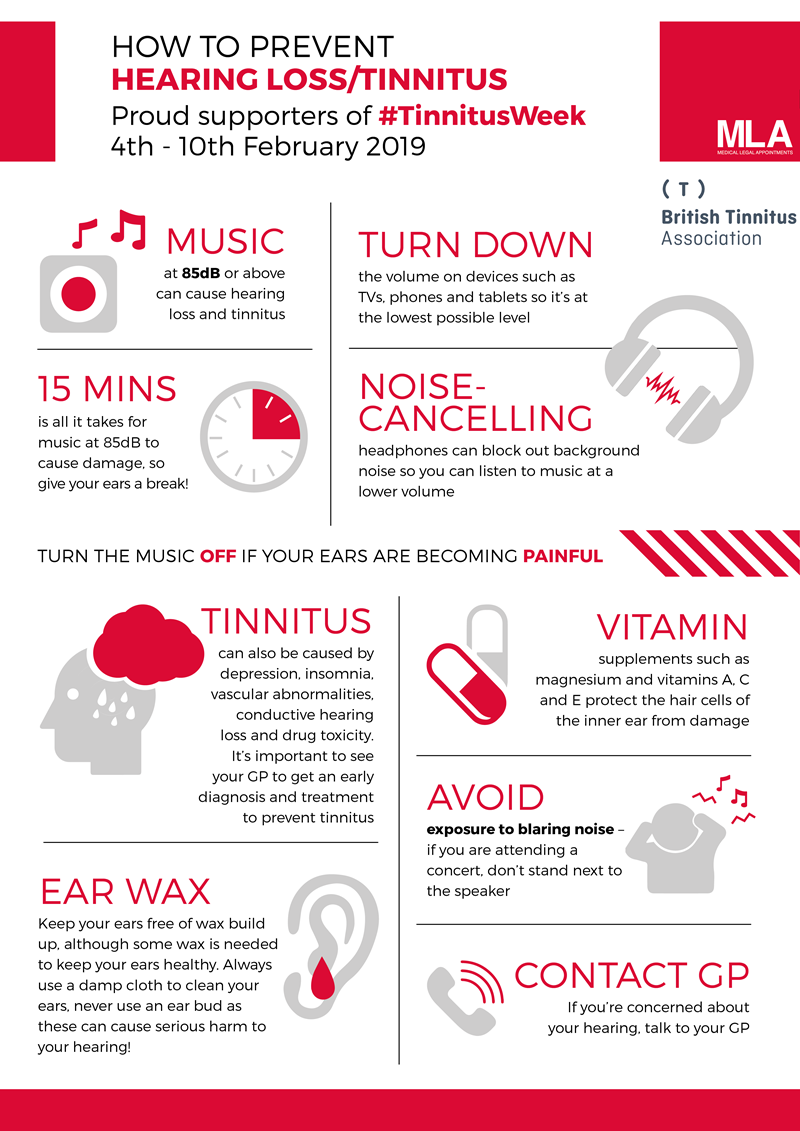 How to prevent hearing loss and Tinnitus