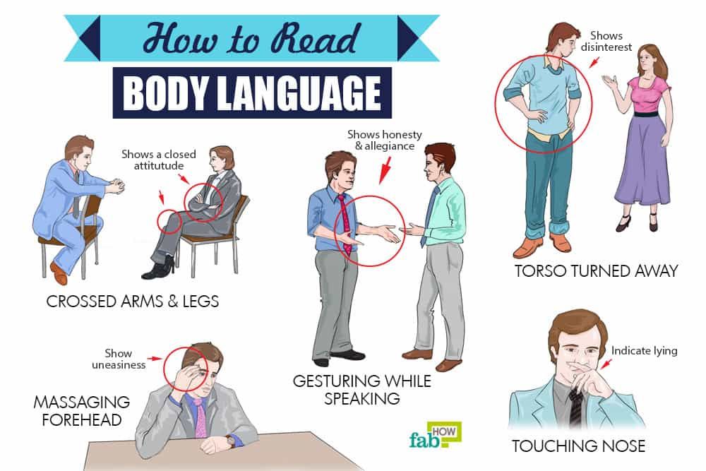 How To Say God Bless You In Sign Language. how to read body language like a...