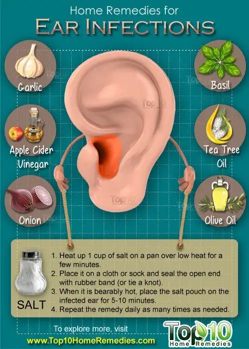 How To Treat A Middle Ear Infection Naturally
