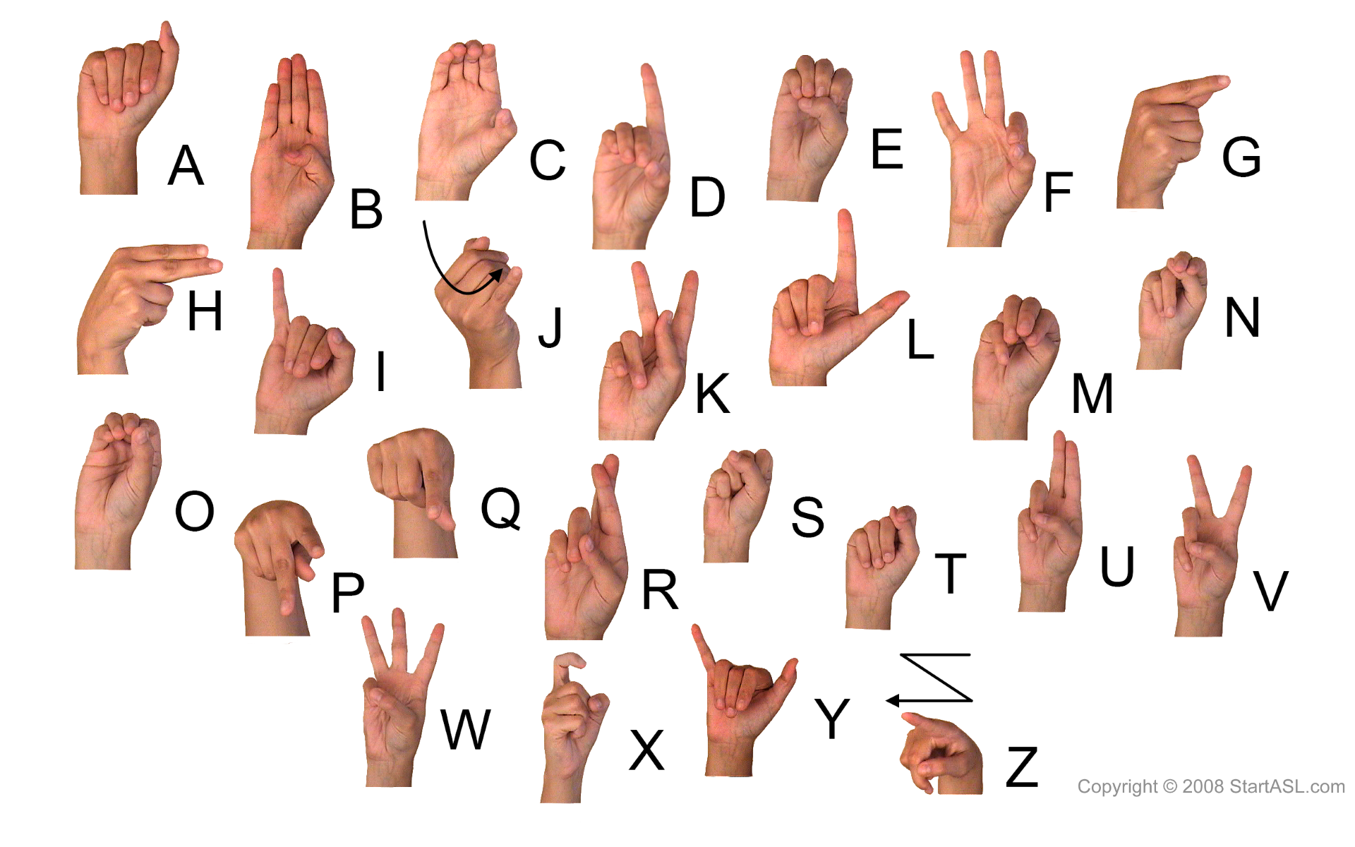 Image result for sign language letters