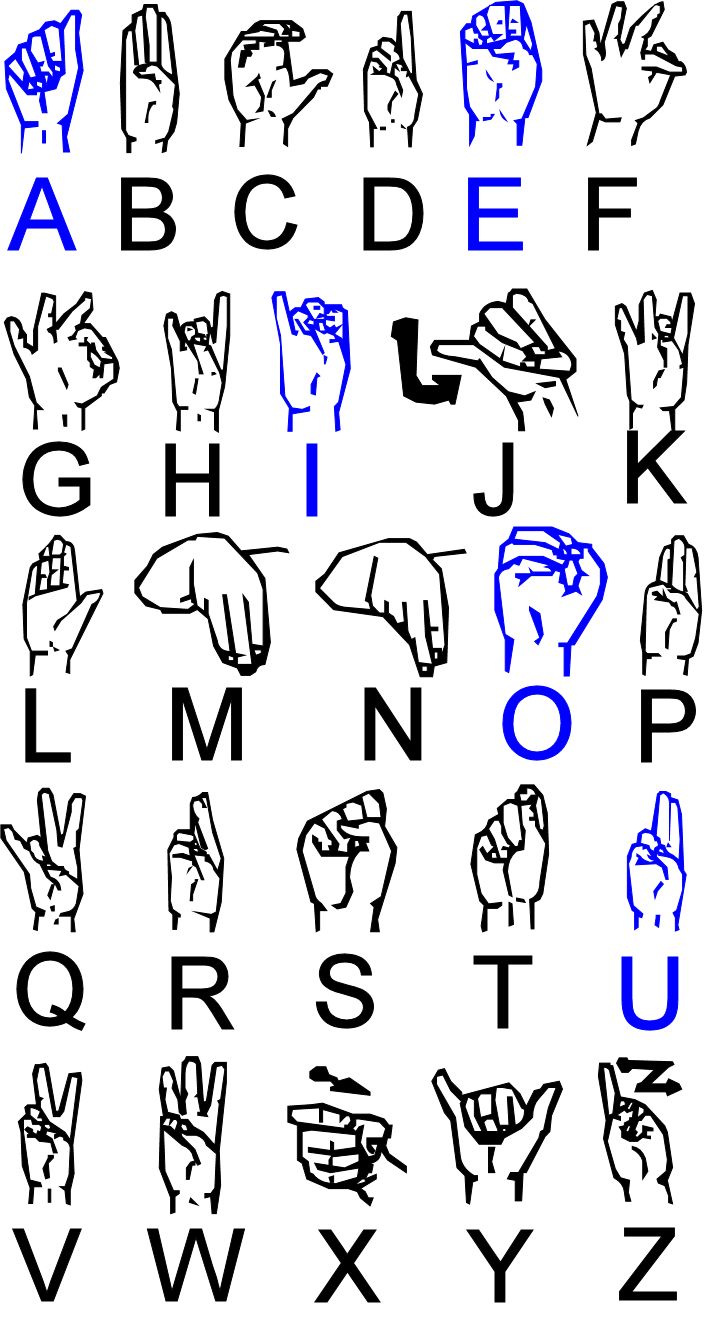 Irish Sign Language. I like their version of " h"  better ...