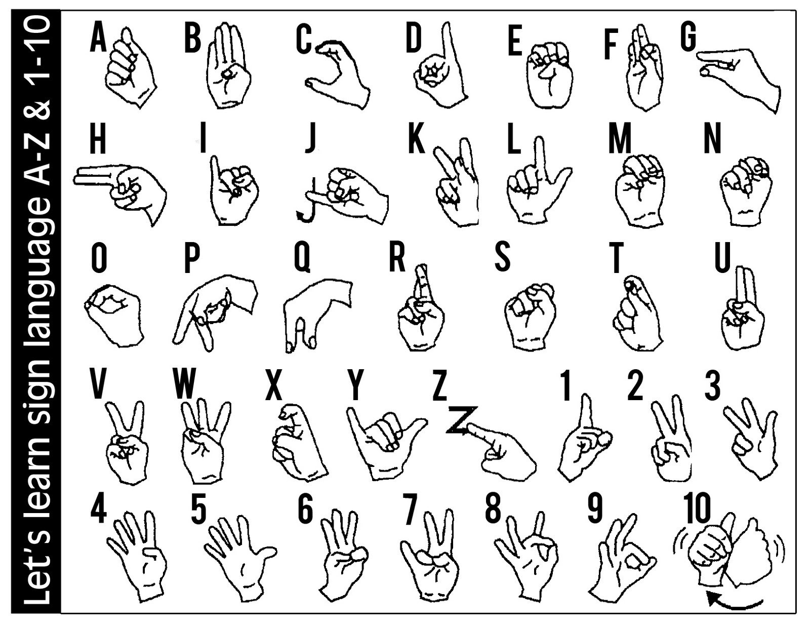 La Salle University Ozamiz School for the Deaf: Communicate Without ...