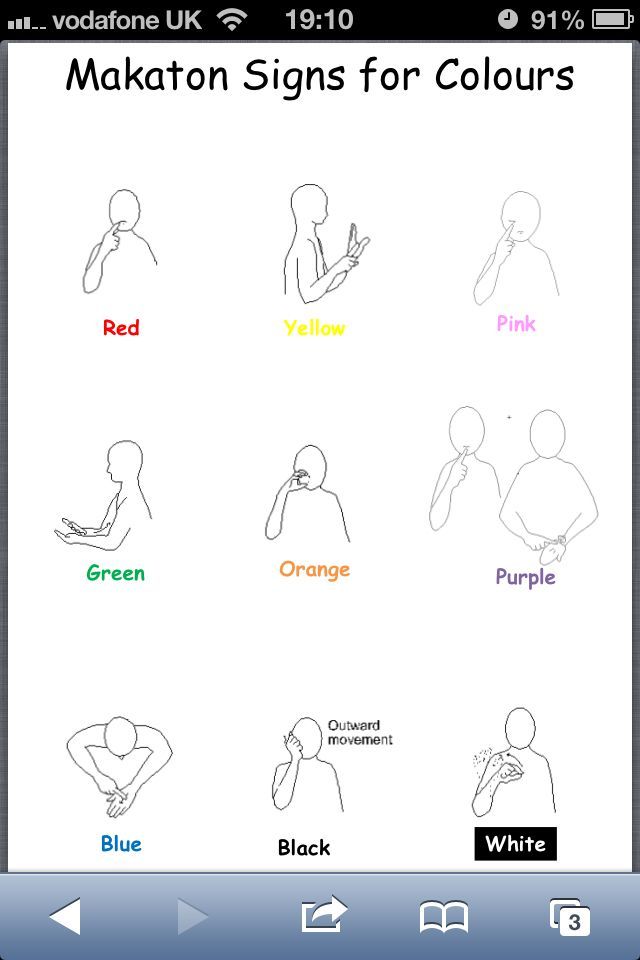 Makaton signs, Sign language words, Sign language