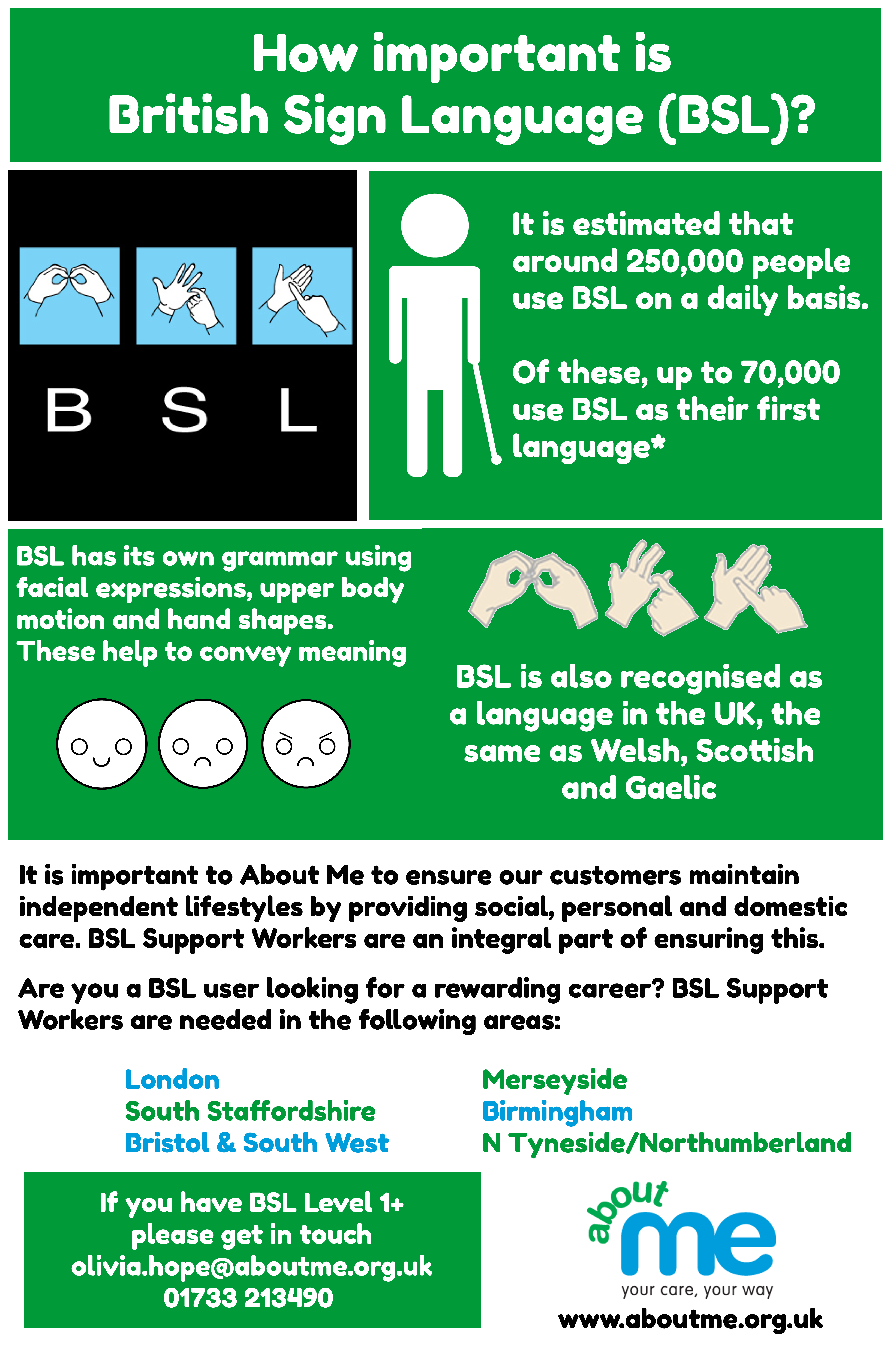 Pin by Deafblind UK on Infographics