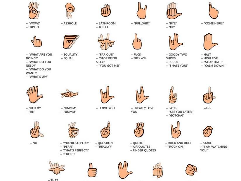Pin by Lynn Cobourn on Sign Language
