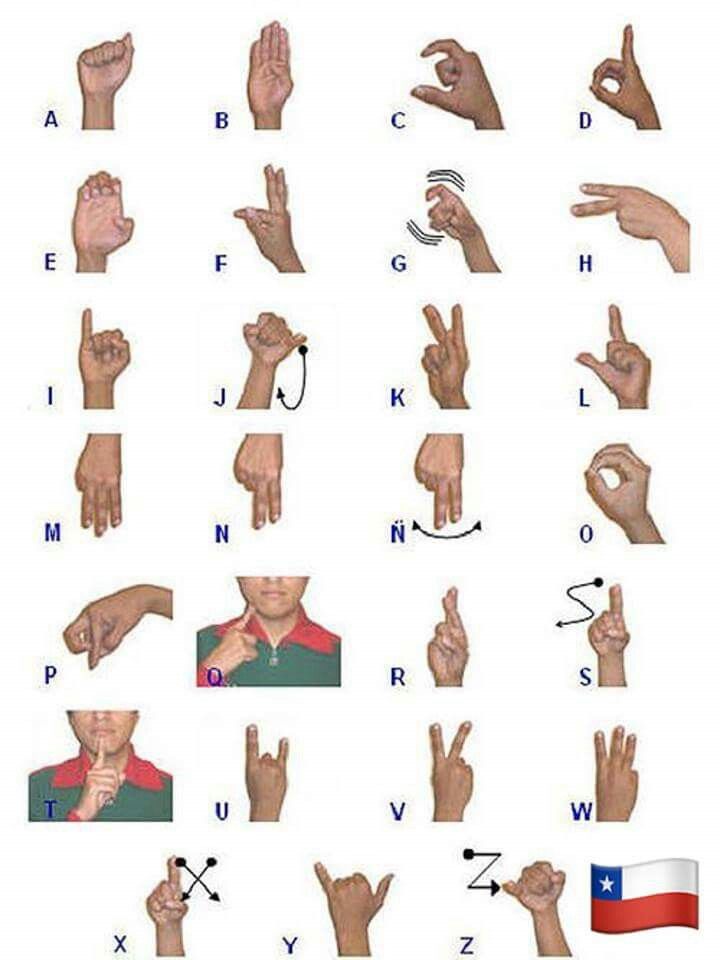 Pin de SumiatiMlg en SIGN LANGUAGE