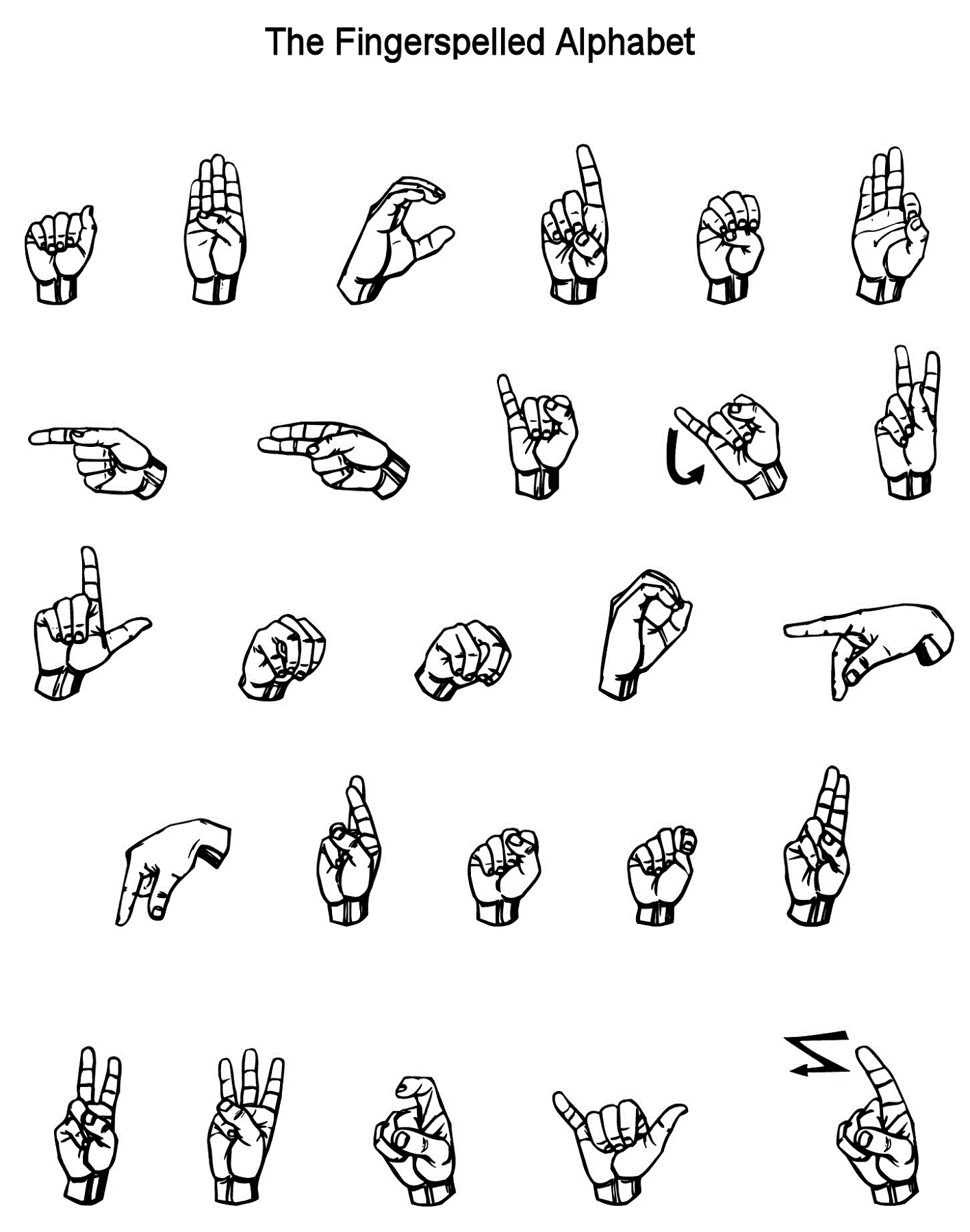 Sign Language Images Printable