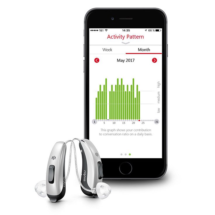 The New Signia Xperience Hearing Aid Platform