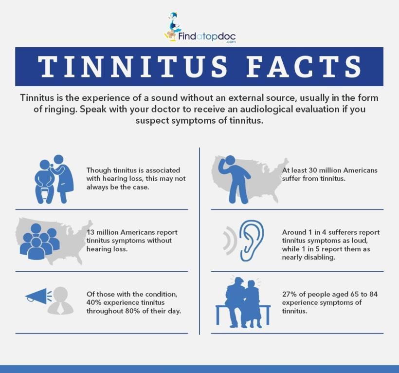 What is Tinnitus? Facts about tinnitus [Infographic]
